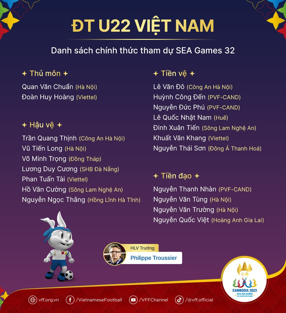 Danh sách đội hình ra sân U22 Việt Nam - Thái Lan hôm nay 11/5