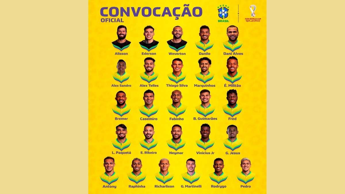 Danh sách đội hình Brazil tham dự WC 2022