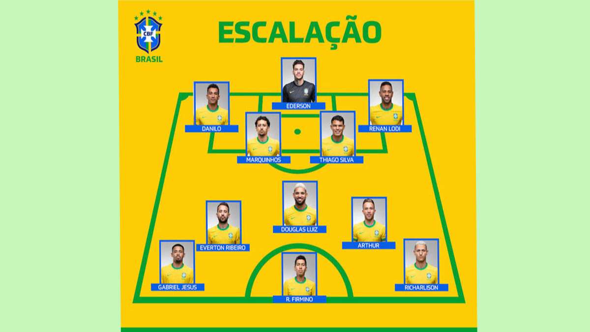 Đội hình Brazil FO4 ngon bổ rẻtrẻ trung triển vọng