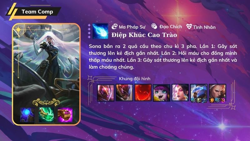 Đội hình Siêu Nhân Tình Yêu