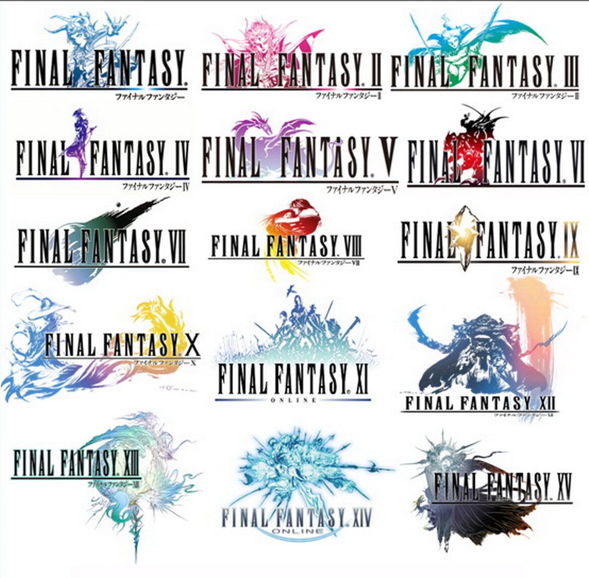 Final Fantasy có nguy cơ 