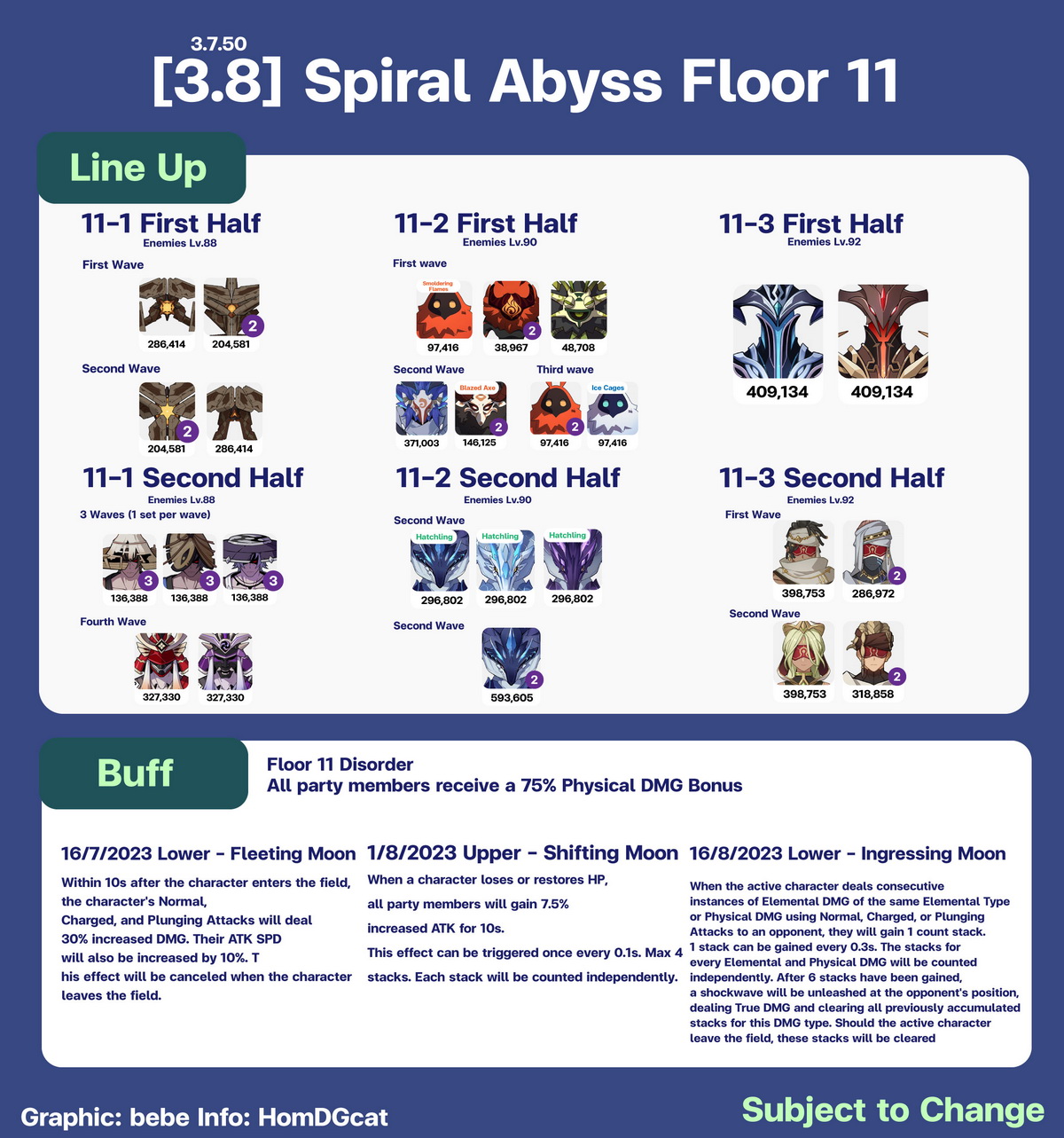 Genshin Impact: La Hoàn bỗng trở nên dễ bất ngờ để chào đón Eula