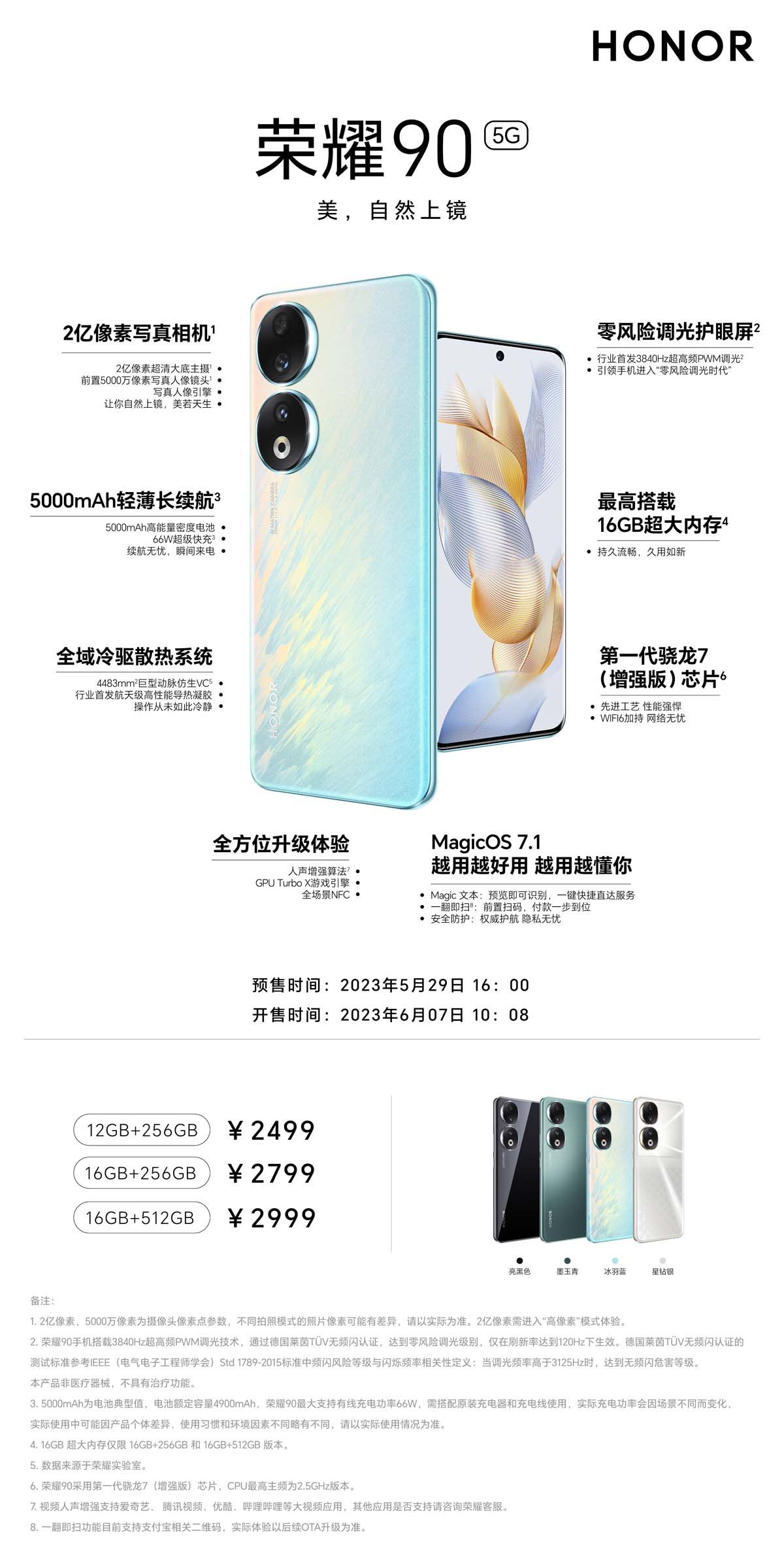 Thông số và giá bán của Honor 90
