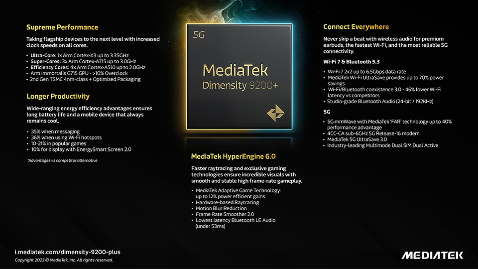 Chip Dimensity 9200+ mạnh mẽ