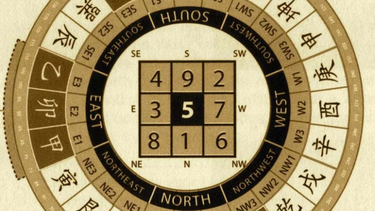 Kiểm tra sim số đẹp hay xấu theo cửu tinh