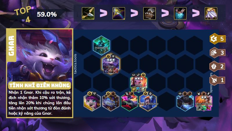 Gnar - Tính Khí Điên Khùng