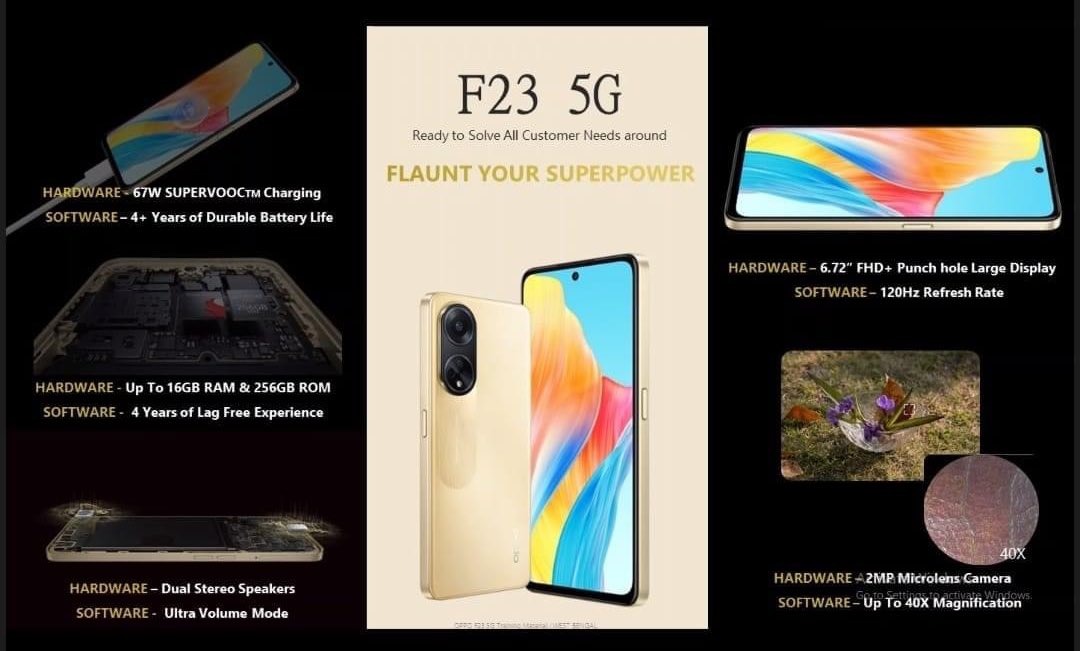 Thông số của OPPO F23 5G