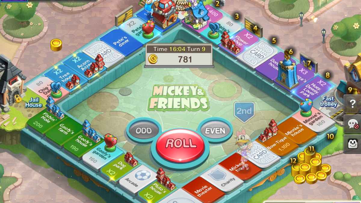 Các quy tắc của game monopoly