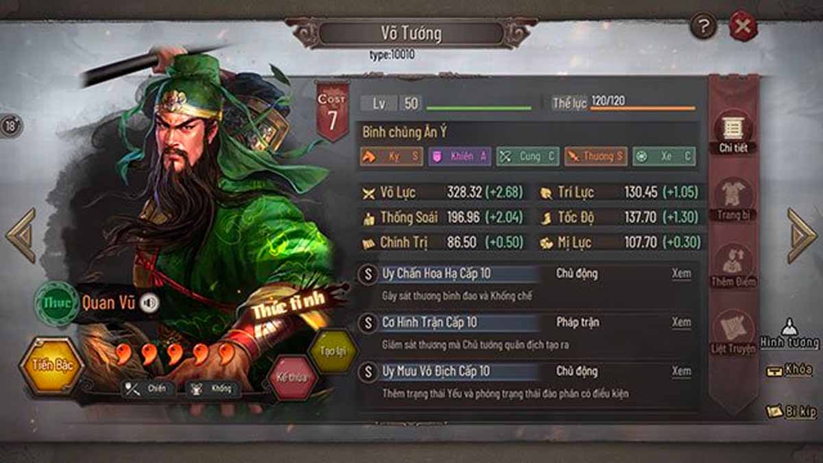 Cốt truyện Tam Quốc Chí - Chiến Lược