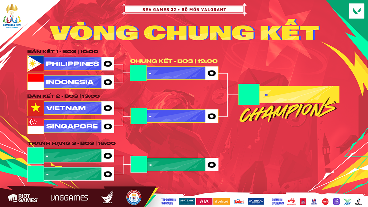 Tổng hợp khoảnh khắc thăng hoa của tuyển VALORANT Việt Nam tại SEA Games 32