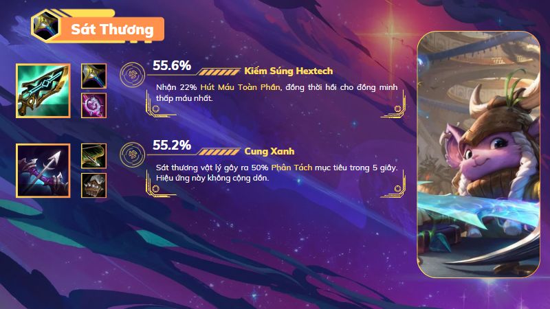 Nhóm trang bị sát thương meta 13.10