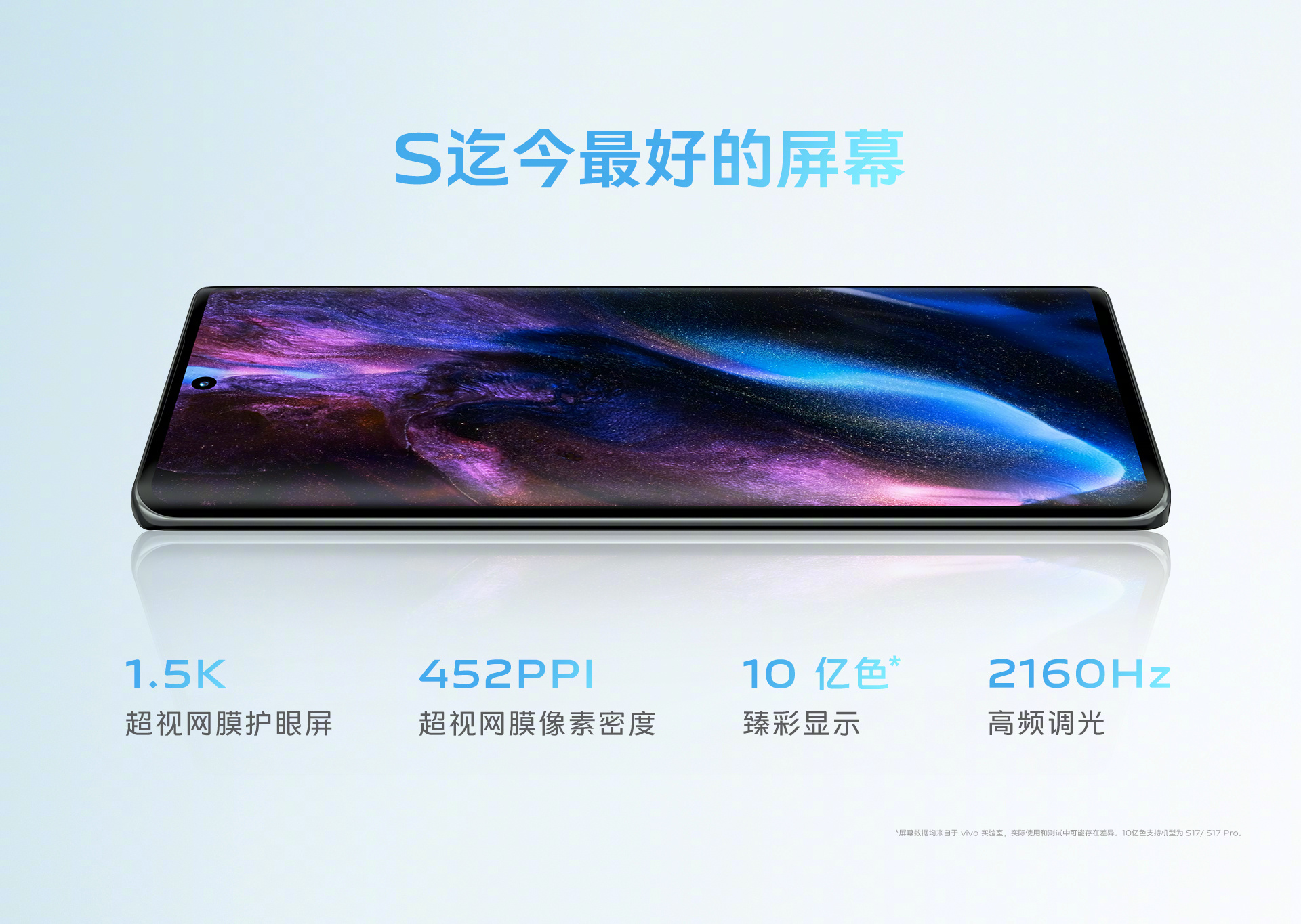 Vivo S17 Pro được trang bị màn hình AMOLED cong