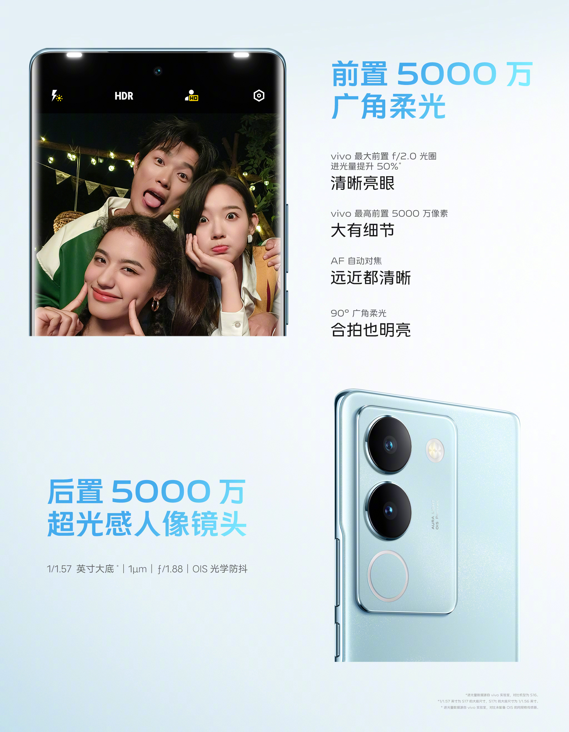 Cụm camera trên Vivo S17