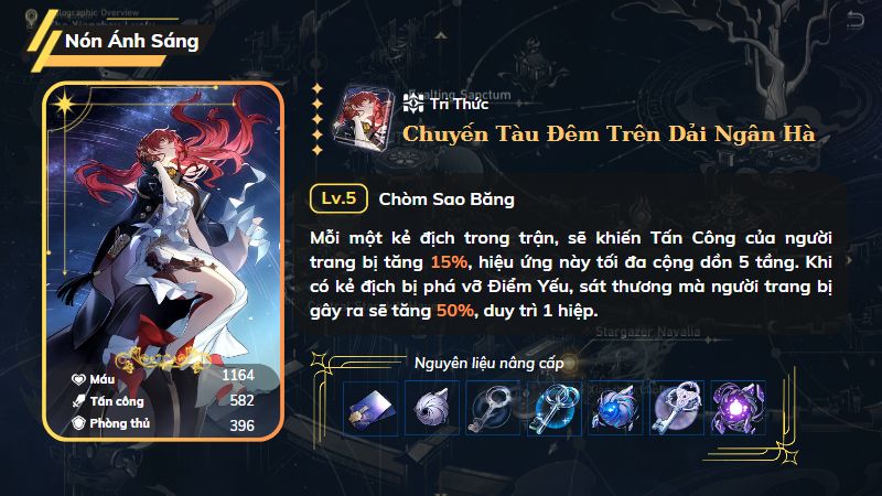 Chuyến Tàu Đêm Trên Dải Ngân Hà - Nón Ánh Sáng