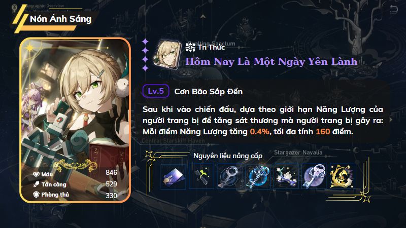 Hôm Nay Là Một Ngày Yên Lành