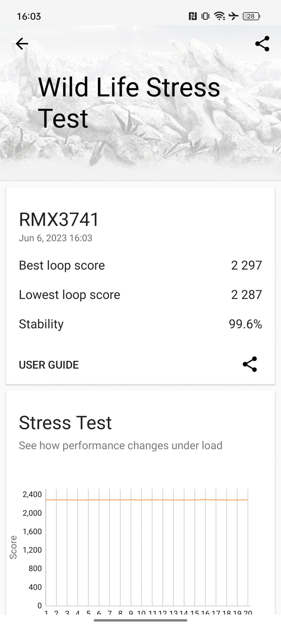 Realme 11 Pro Plus
