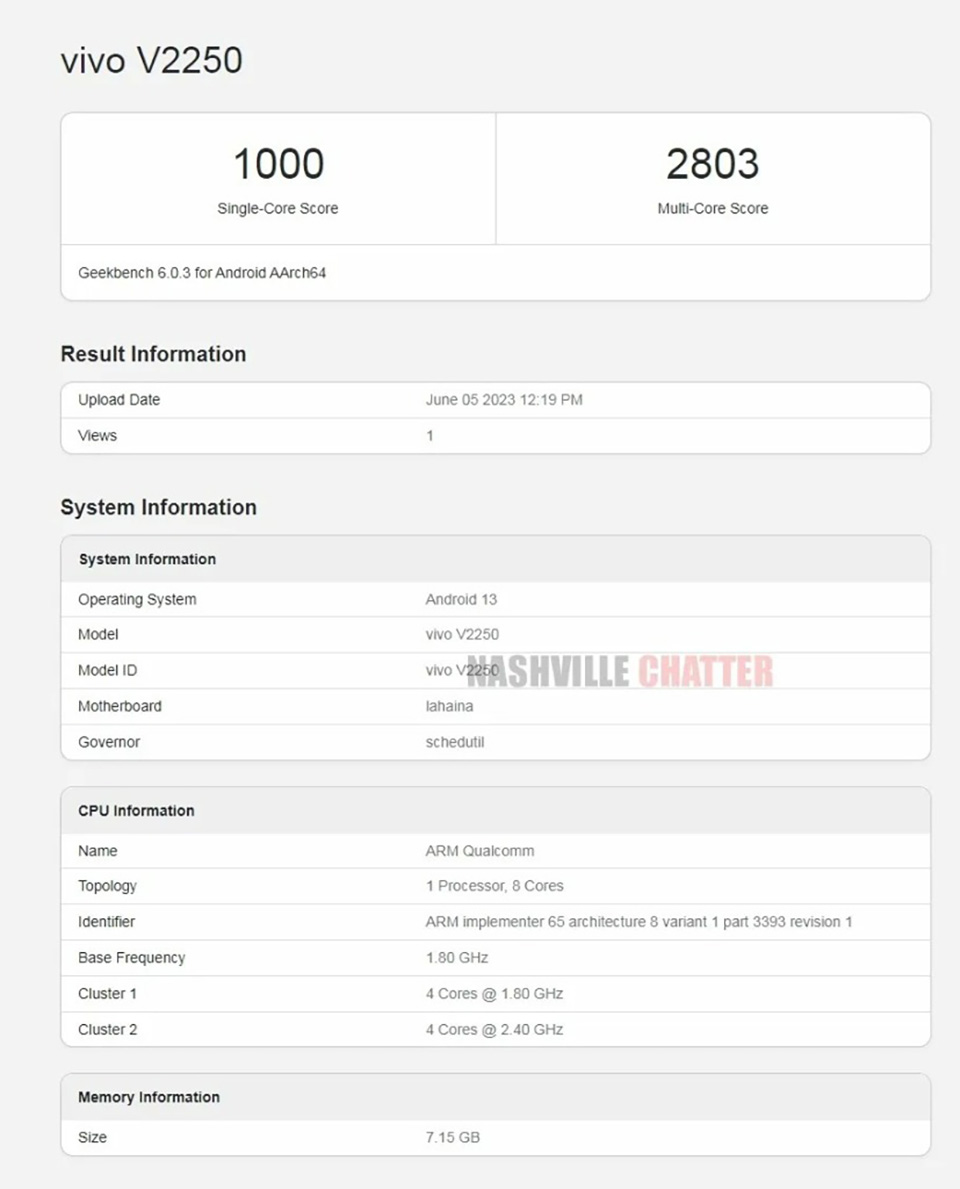 Vivo V29 5G xuất hiện trên Geekbench