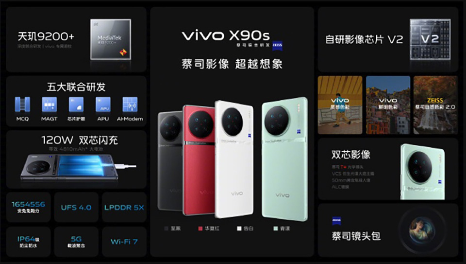 Cấu hình Vivo X90S