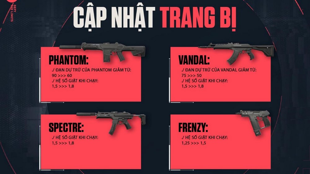VALORANT 6.11: Nỗi ám ảnh 
