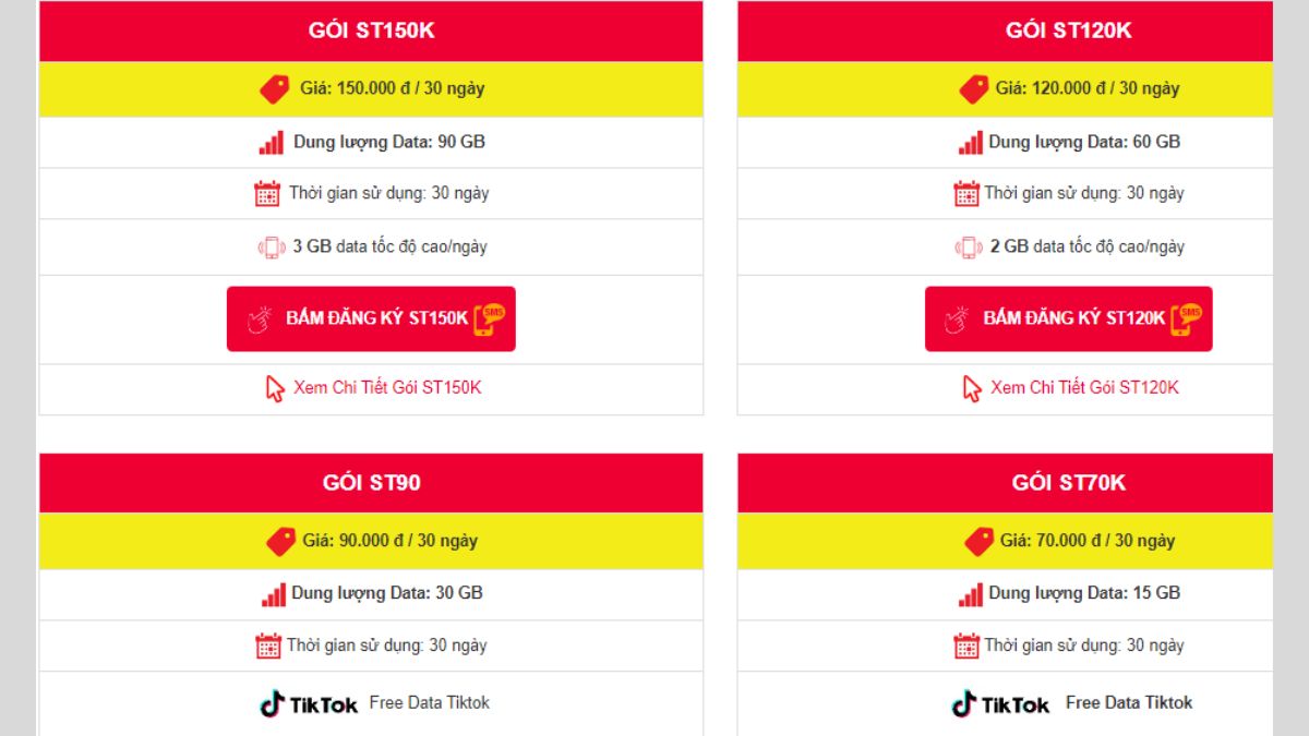 Tổng hợp các gói đăng ký 4G Viettel theo tháng