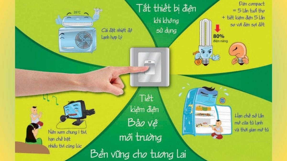Một số cách để tiết kiệm điện năng hiệu quả