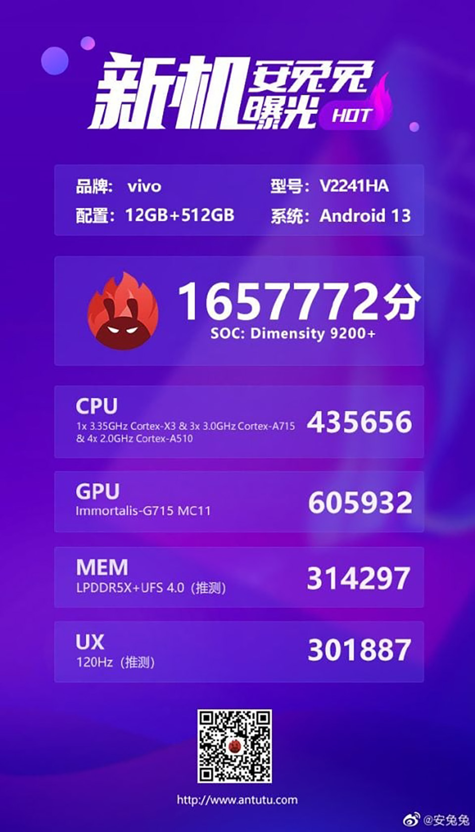 Vivo X90S lộ hiệu năng khủng trên AnTuTu