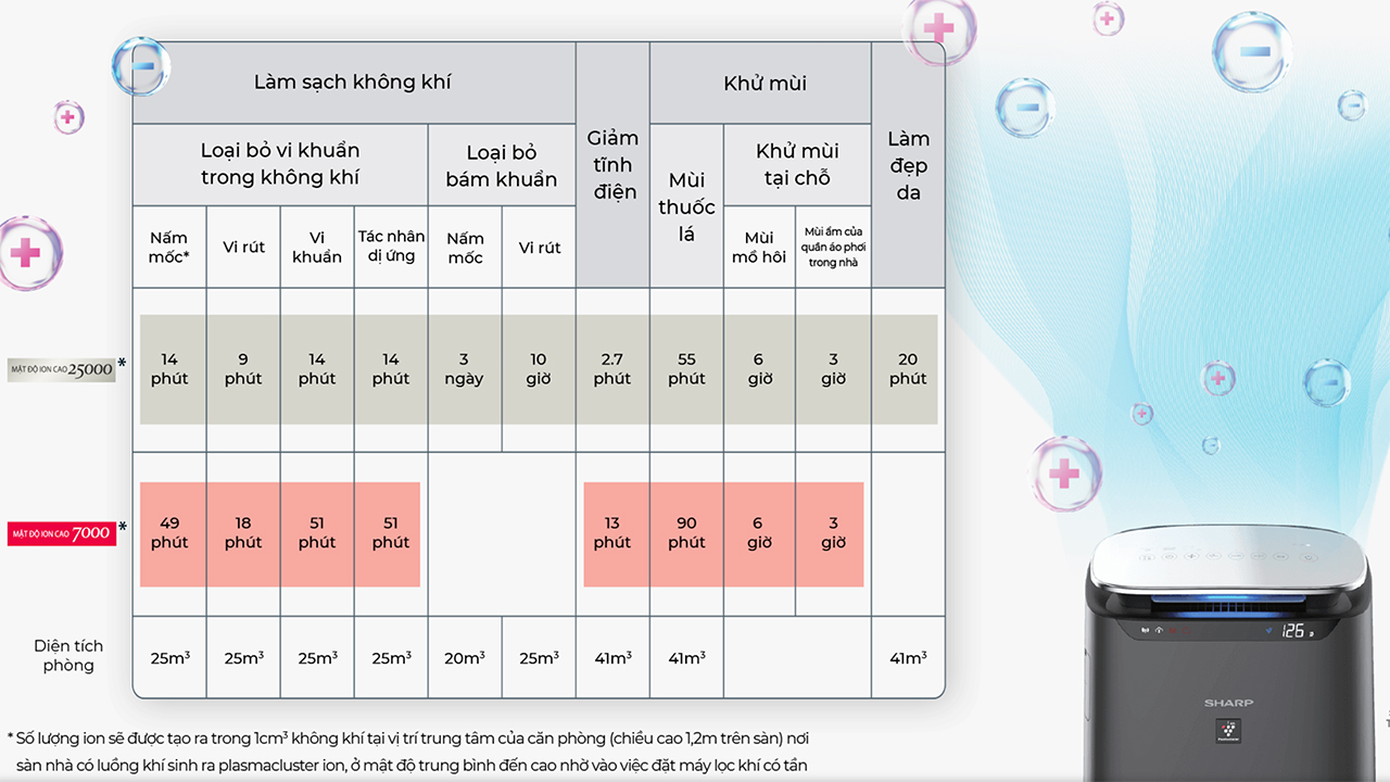 MLKK-Sharp-FP-J80EV-H