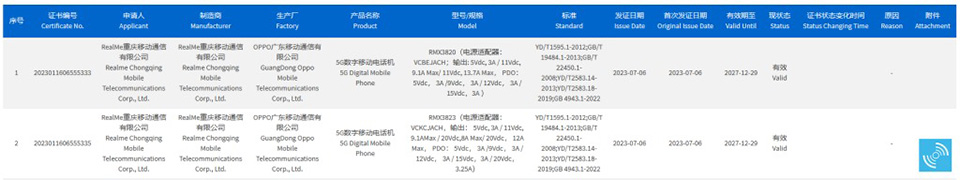 Realme GT Neo 6 series đạt chứng nhận TENAA
