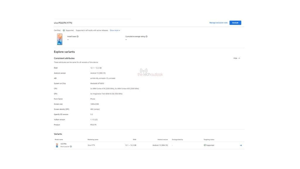 Danh sách Google Play của Vivo Y77t