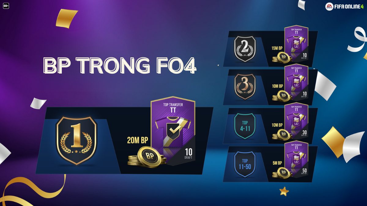 BP trong FO4 là gì và Cách kiếm BP trong FO4