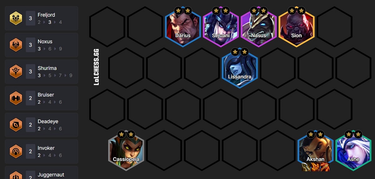 Cẩm nang ĐTCL mùa 9: Đổi gió với 3 đội hình 