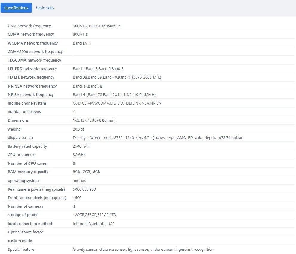Cấu hình Realme GT Neo 6