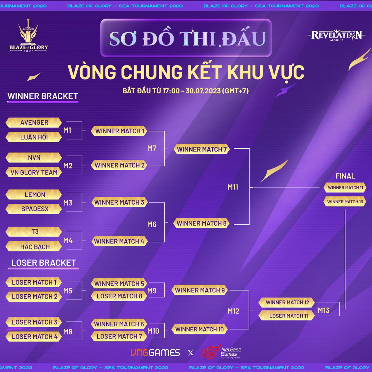 Giải eSports Đông Nam Á của Revelation Thiên Dụ sắp khởi tranh, đem lại quà khủng cho game thủ