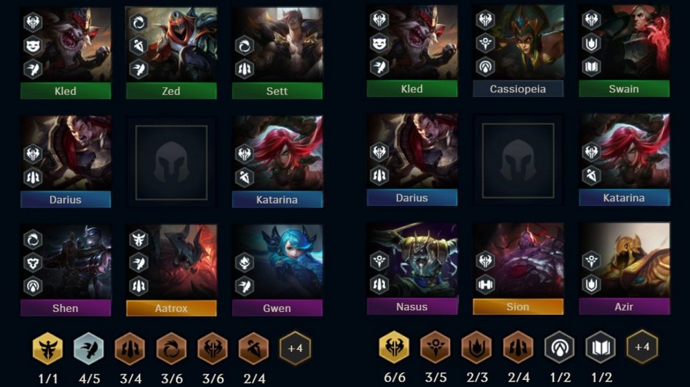 Chiến ngay Katarina Đồ Tể, đội hình siêu dị của ĐTCL 9
