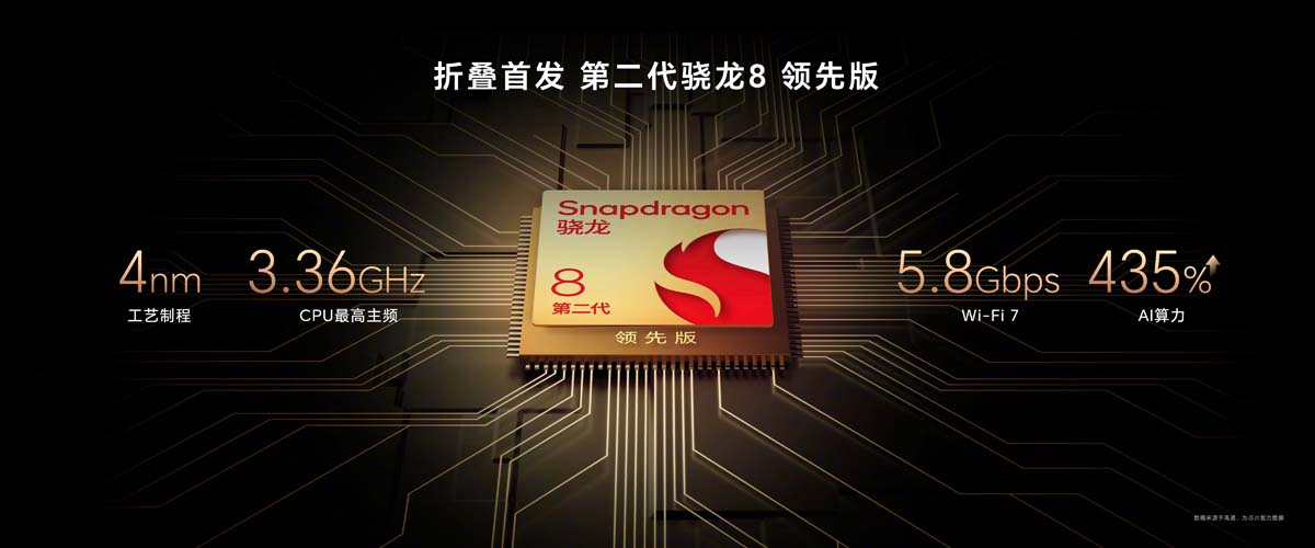 Honor Magic V2 sở hữu vi xử lý Snapdragon 8 Gen 2 phiên bản xung nhịp cao
