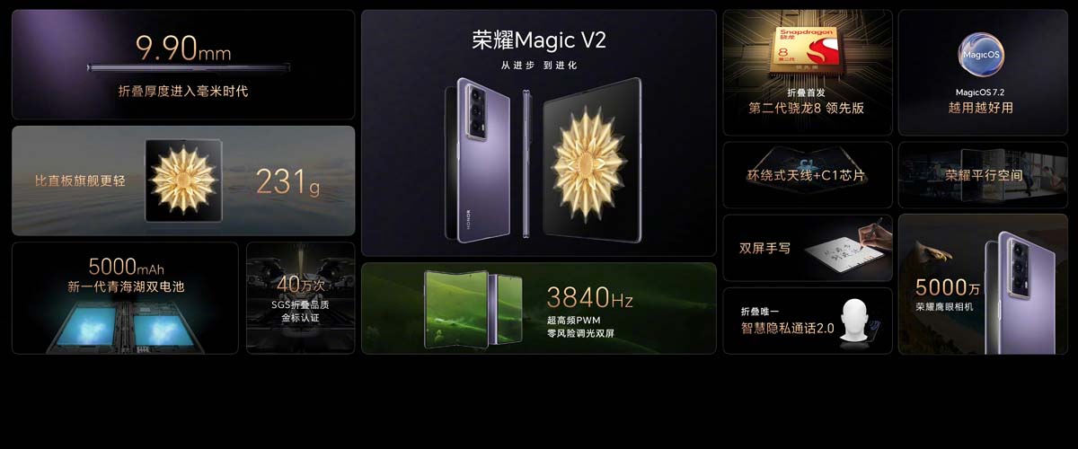 Honor Magic V2 sở hữu thông số ấn tượng