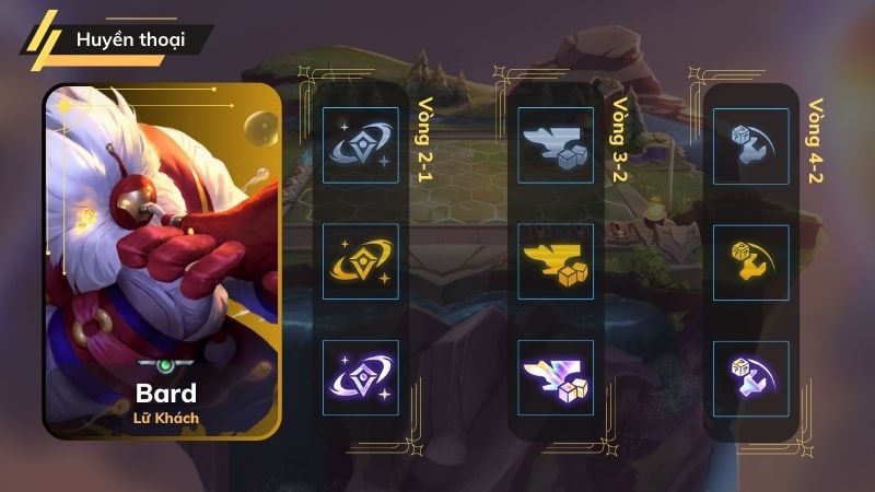 Huyền thoại chiến thuật: Bard