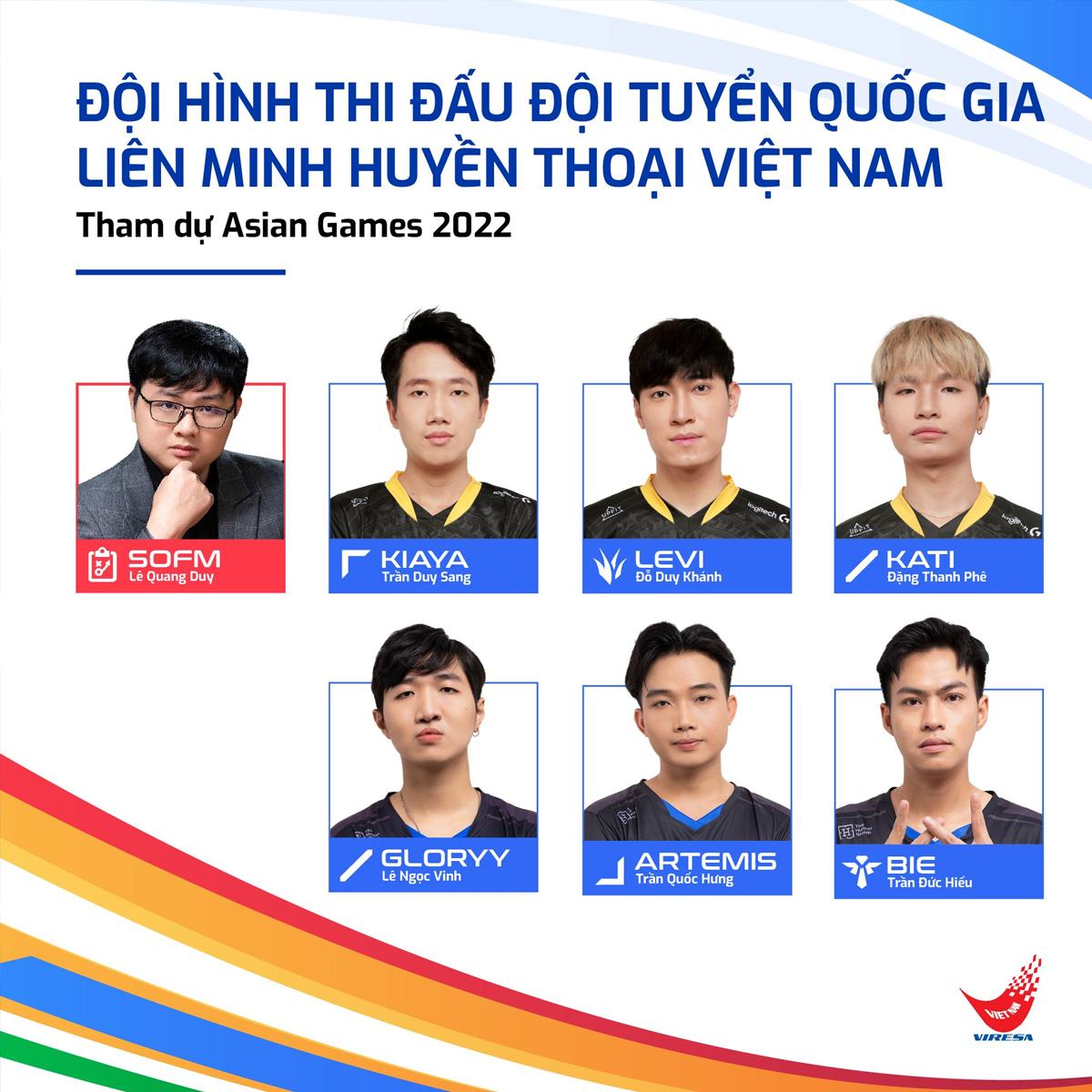 LMHT: Drama SBTC Esports kéo theo sự thay đổi lớn của đội hình tuyển Việt Nam tham dự Asiad 2022