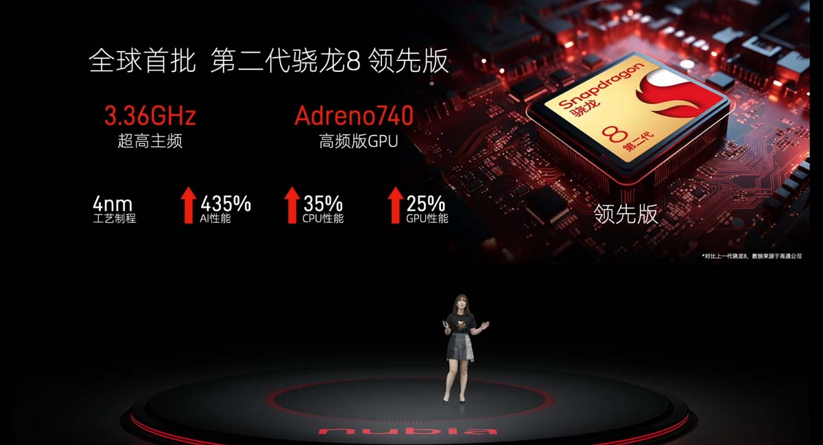 Nubia Z50S Pro sở hữu vi xử lý Snapdragon 8 Gen 2 Advanced Edition