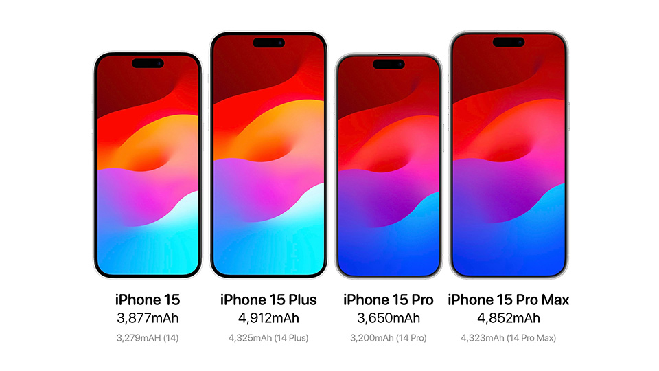 Dung lượng pin được đồn đại của iPhone 15 series