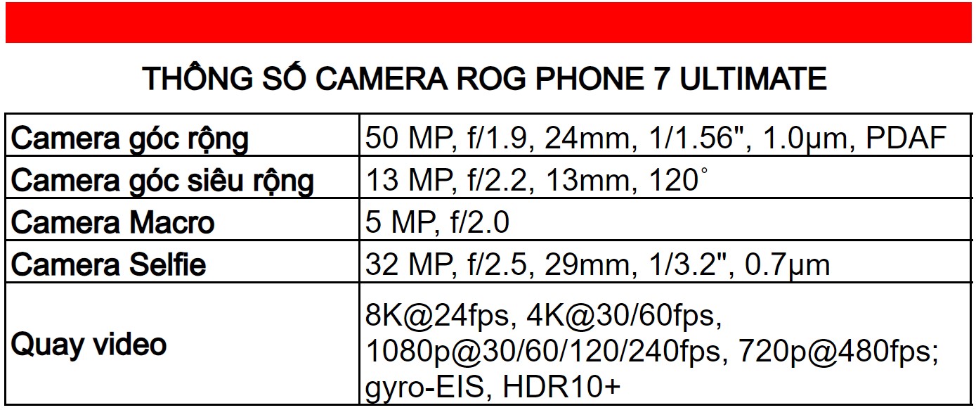 Thông số camera ROG Phone 7 Ultimate