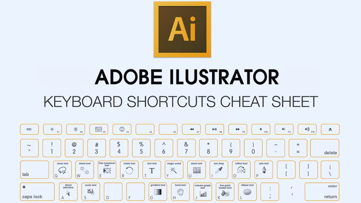 Adobe Illustrator tích hợp bộ phím tắt thông minh