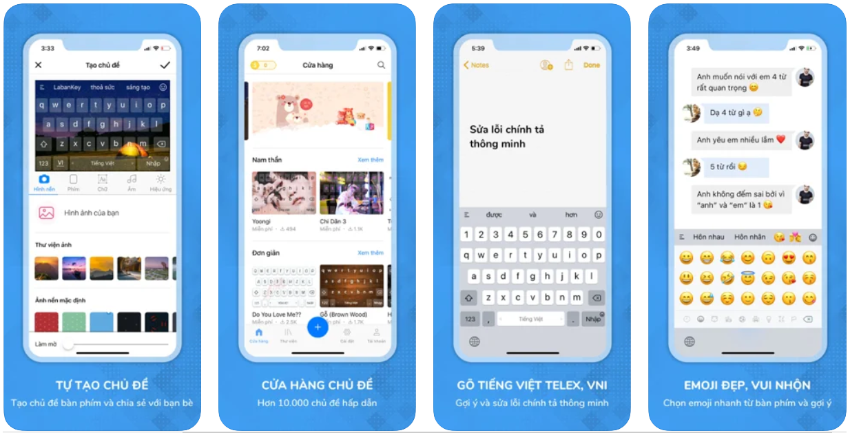 Ứng dụng Laban key là gì?