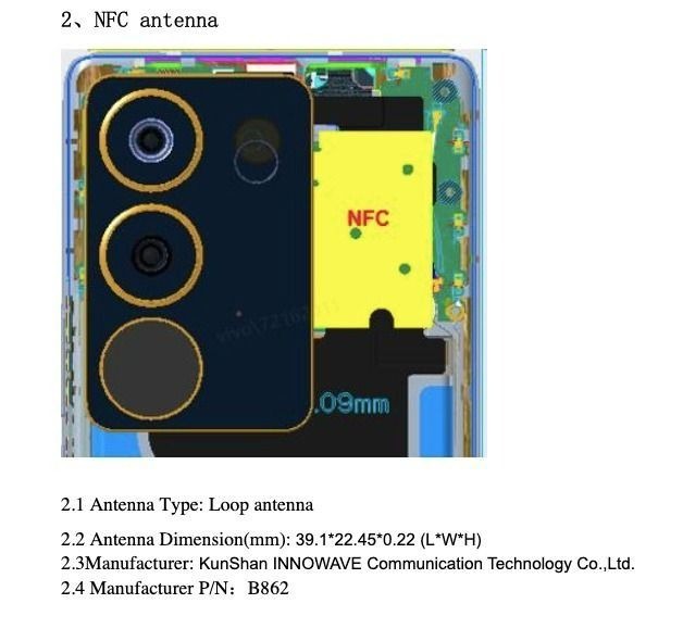 Vị trí ăng ten trên Vivo V29