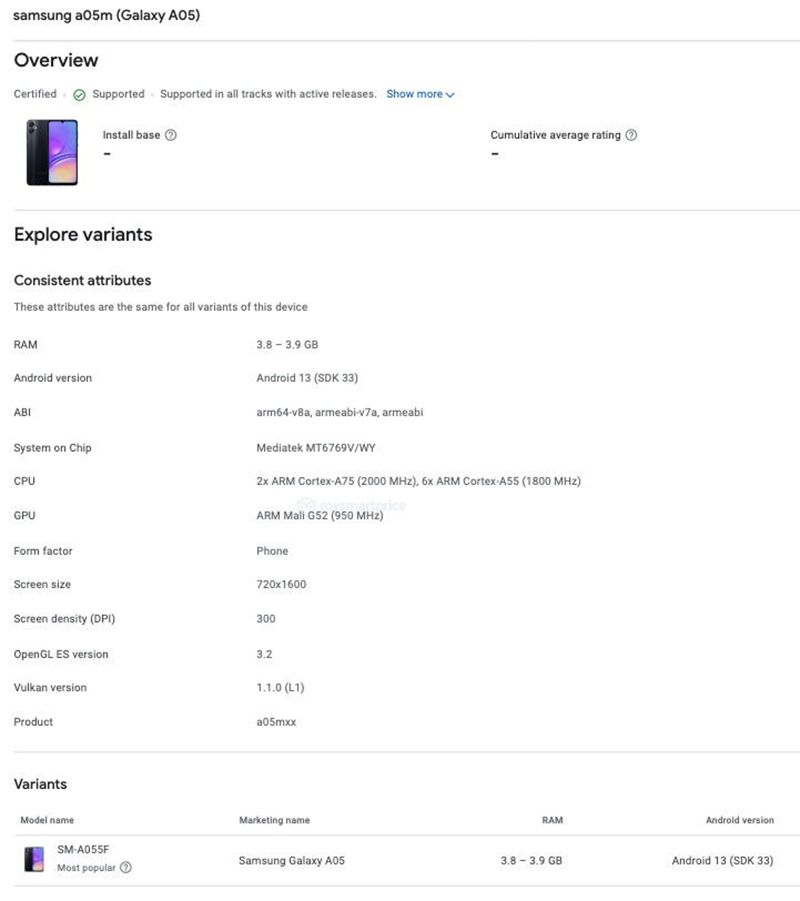 Samsung Galaxy A05 xuất hiện trên danh sách Google Play Console