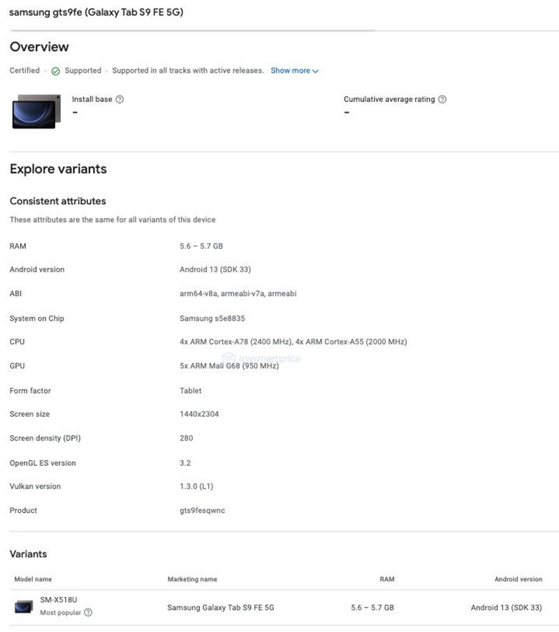 Cấu hình Galaxy Tab S9 FE