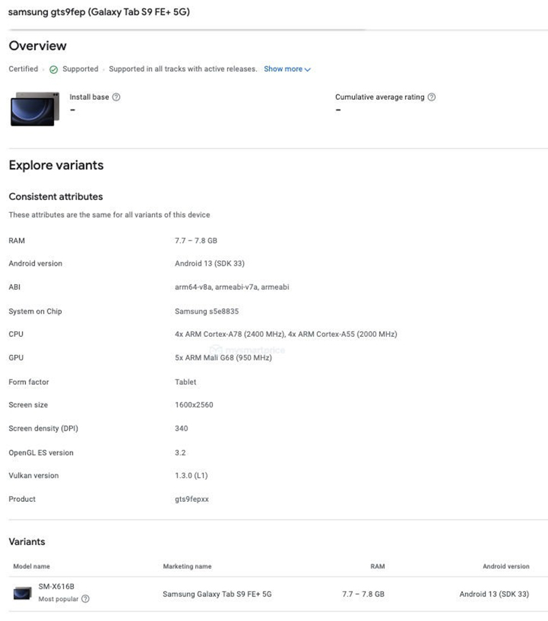 Cấu hình Galaxy Tab S9 FE Plus