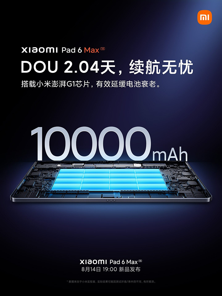 Xiaomi Pad 6 Max có pin 10000 mAh
