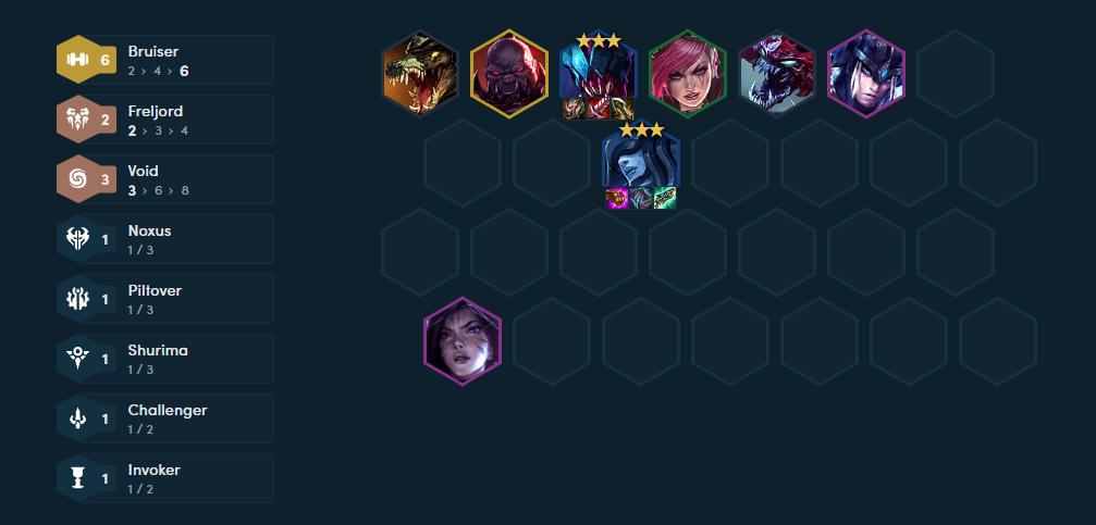 Rek’sai Đấu Sĩ