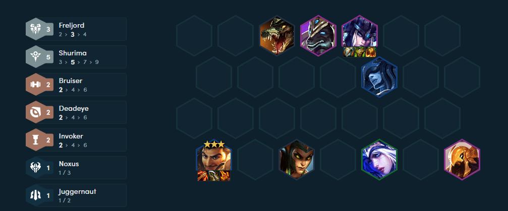 Askshan Carry